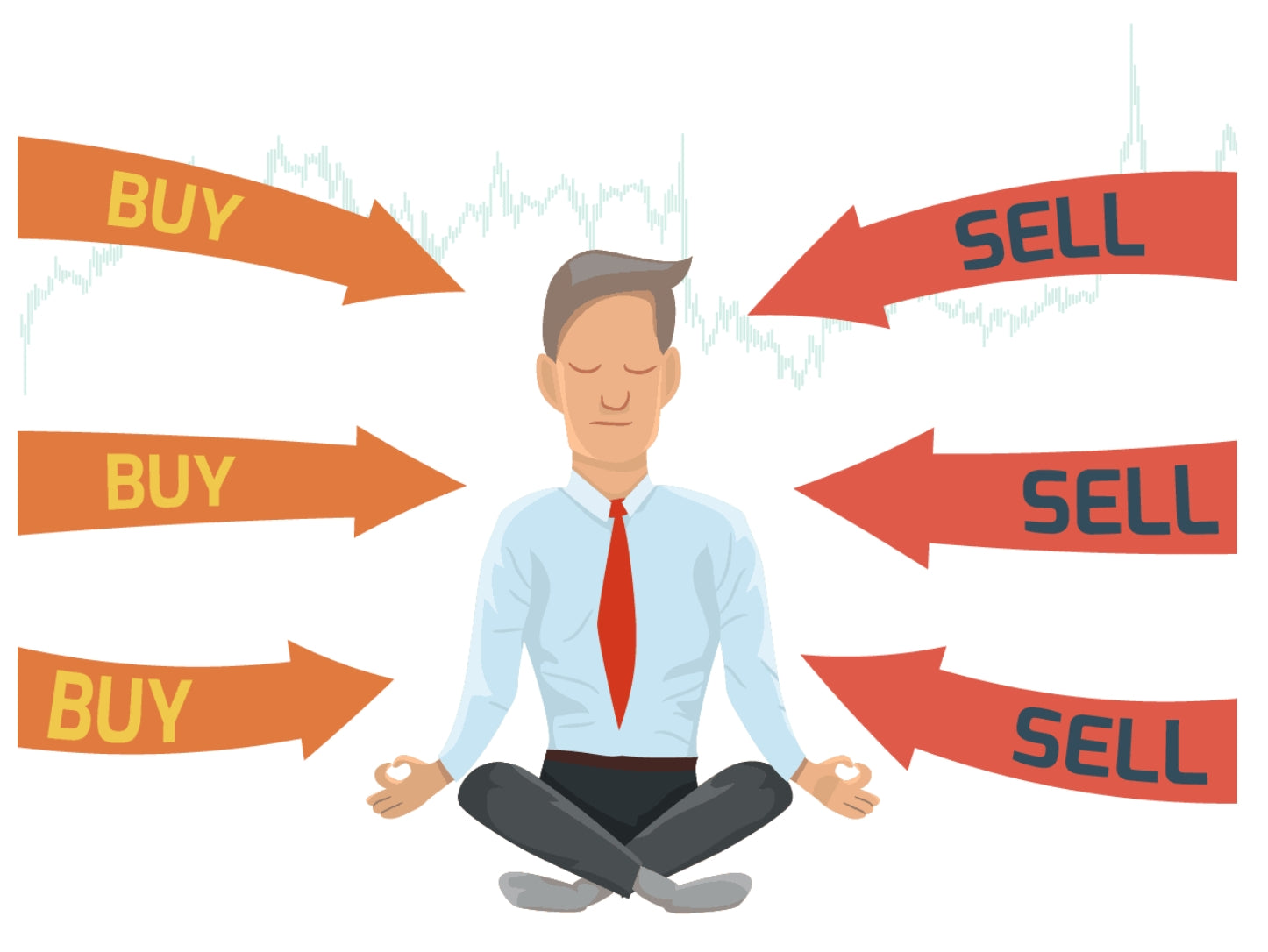 Forex Trading Psychology: Beginner’s Introduction