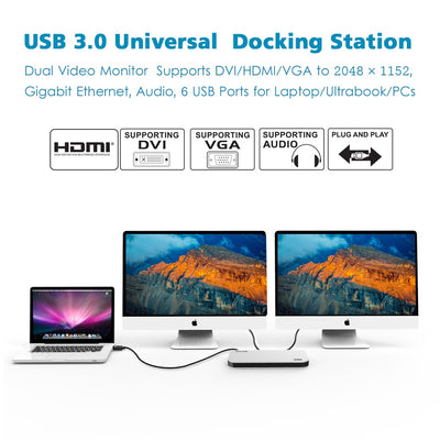 6 x USB 3.0 Port Universal Docking Station Dual Video Monitor HDMI Display